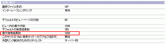 「変換／表示」セクション